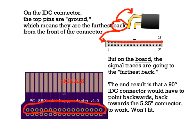 mspaint explainer showing that the furthest back holes should be ground, but i wired them to signals
