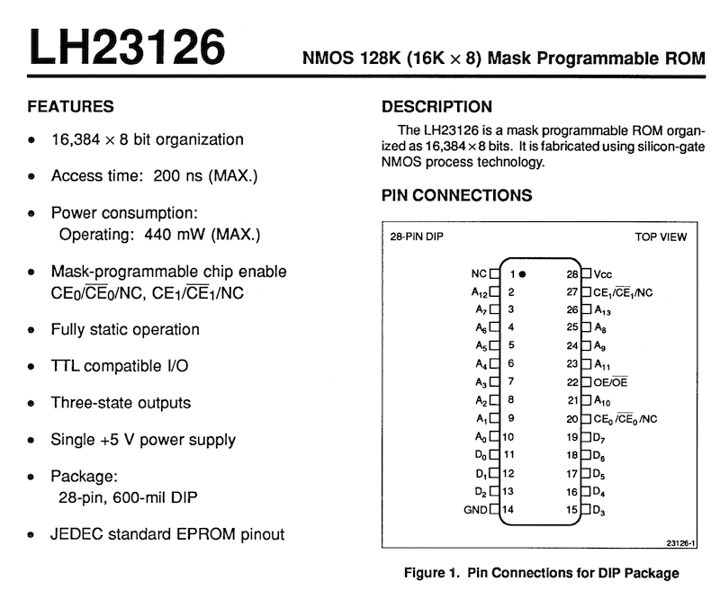 The Data Book reveals that the LH23126 is a 28-pin DIP with configurable chip enable.