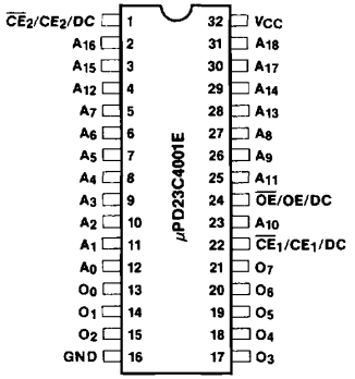 The 23c4001 pinout. Note that pin 1 (top left) lists ~CE2/CE2/DC, pin 24 lists ~OE/OE/DC, and pin 22 lists ~CE/CE/DC as configurable options.