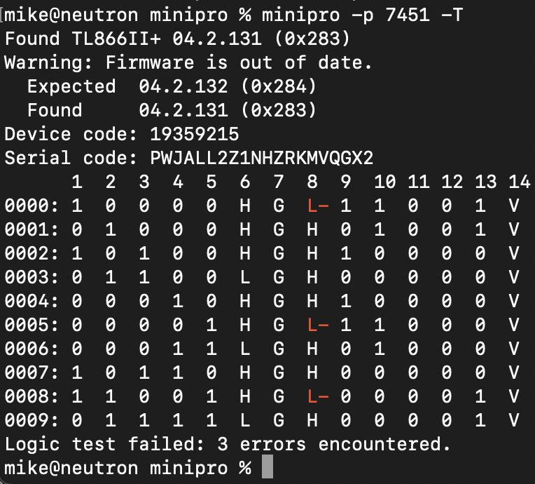 The Minipro results. When presented with D1 = L, E1 = L, F1 = L, the output is still low, even though the truth table says it should be high.