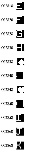 The output of my dumper shows that there are some odd characters in between a run of letters.