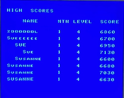 The high score screen, showing Susette/Sue has the majority of the scores.