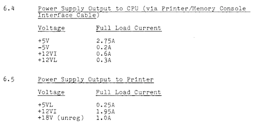 A screenshot of the Adam technical reference manual, where the current requirements are broken up by CPU and by printer. The printer on its own requires about 1.95A of extra +12V, and 0.25A of extra +5V, but the computer itself only needs 0.9A of combined +12V at full trot, and a mere 2.75A of +5V.