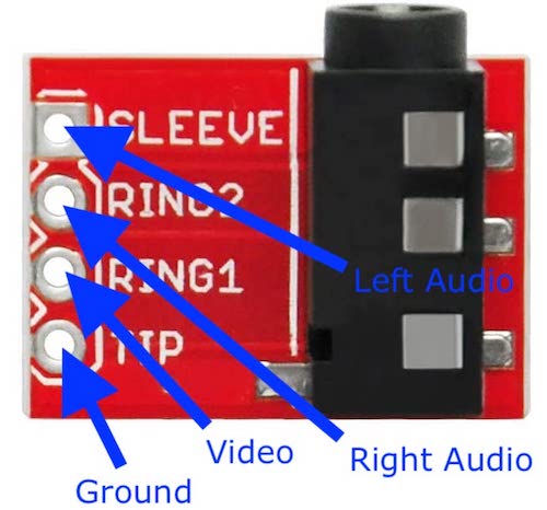 The pinout for my own TRRS cable. Sleeve - left audio, Ring 1 - right audio, Ring 2 - composite video, Ring 3 - ground.