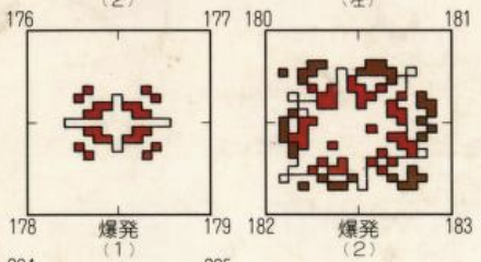 The explosion frames for Family BASIC. One is a small burst, and the other is a large, diffused burst. One sprite is 176 to 179 inclusive, and the other is 180 to 183 inclusive.