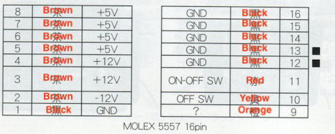 The FM Towns IIHR maintenance article claims that all the power rails, from +5V to -12V, are brown wires. It says it's a Molex 5557 series connector, 16-pin. It is unsure what the orange pin's purpose is, but I think that is fan control.