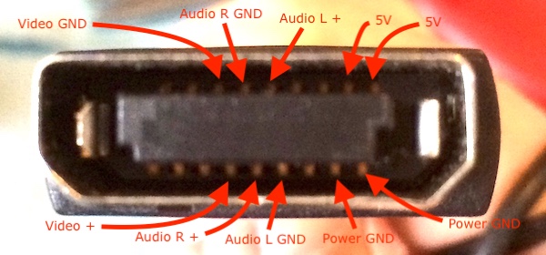 The iQue 'squid' connector and its pins.