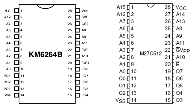 KM6264B vs. 27c512