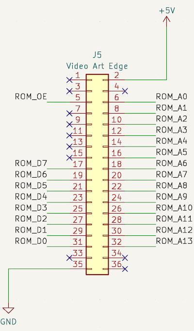 The pinout as far as I could tell from the Disney cartridge.