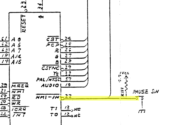 The pause switch is connected to NMI IN on the VDP. The NMI pin is visible on the other side of the symbol.