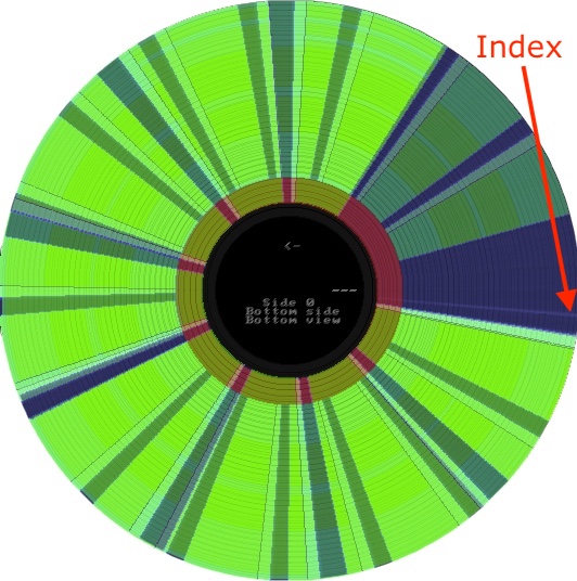 A non-booting Colony Odyssey Bouken-hen image overlayed on top of a booting Douga Saisei Azusa image. You can see that the index mark lines up as well as sector 1.