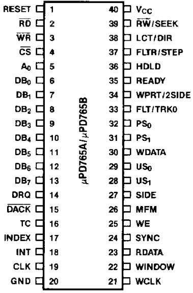 The pinout for the µPD765, from the datasheet.