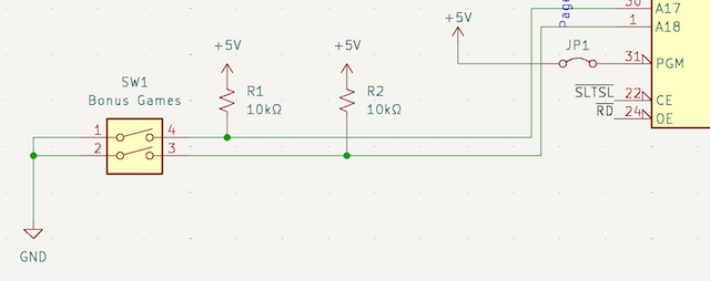 When the ROM switch is closed, it will short A17 and A18 low, defeating two 10k pullups. Unfortunately, it's only closed when it's "on," which is the opposite of what you'd expect.