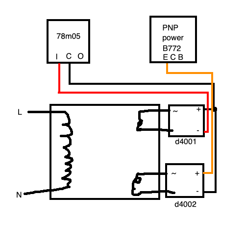 My own sketch of what I discovered of the transistors and 78m05 voltage regulator. Power flows from the wall, through a transformer, which is tapped into two bridge rectifiers, one of which goes to a 78m05 and the other to a PNP B772 power transistor.
