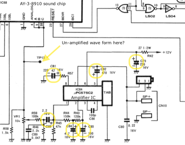 The PC-6001 amplifier circuit. Six polarized caps are circled: C79, C81, C82, C84, C85, and C88