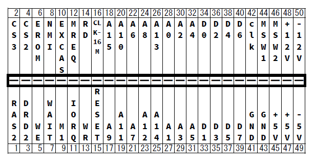 PC-6001 cartridge slot pinout