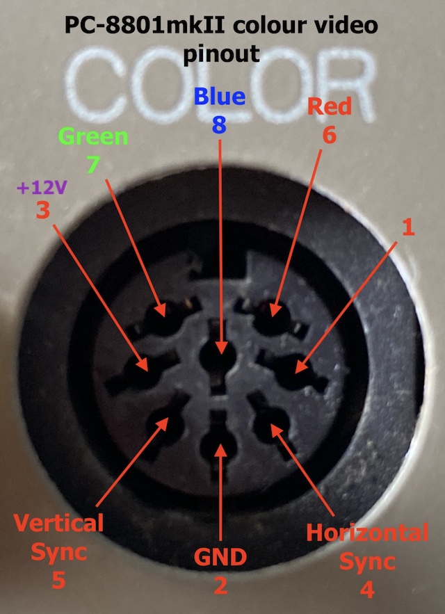 PC88mkII colour video port