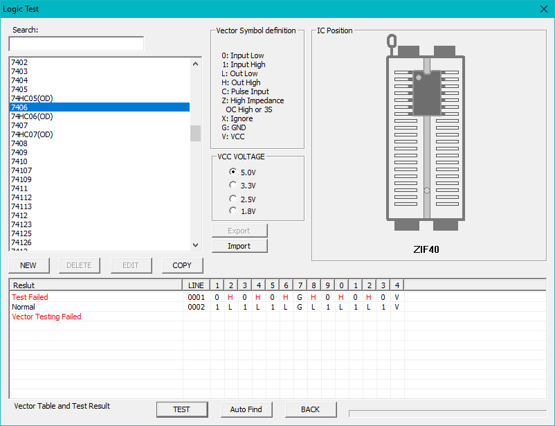 The test result from the TL866 software: when fed a 0, the software expects an H result from the 7406, but didn't get it. When given a 1, it expects an L output, and did get it. It has decided the test has failed.