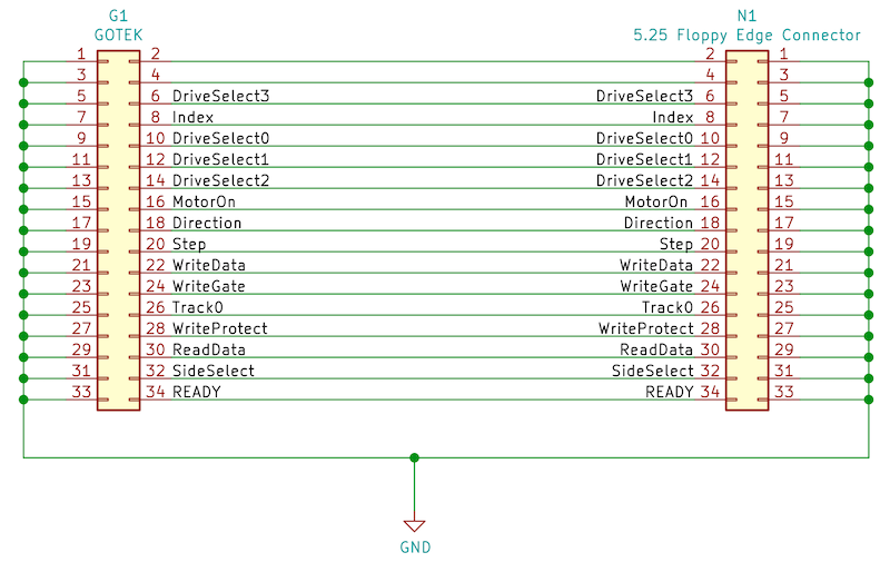 World simplest straight-through adapter