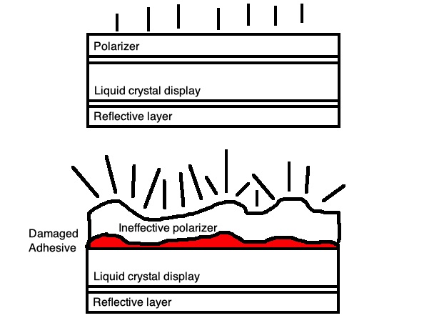 polarizer-diagram.jpg