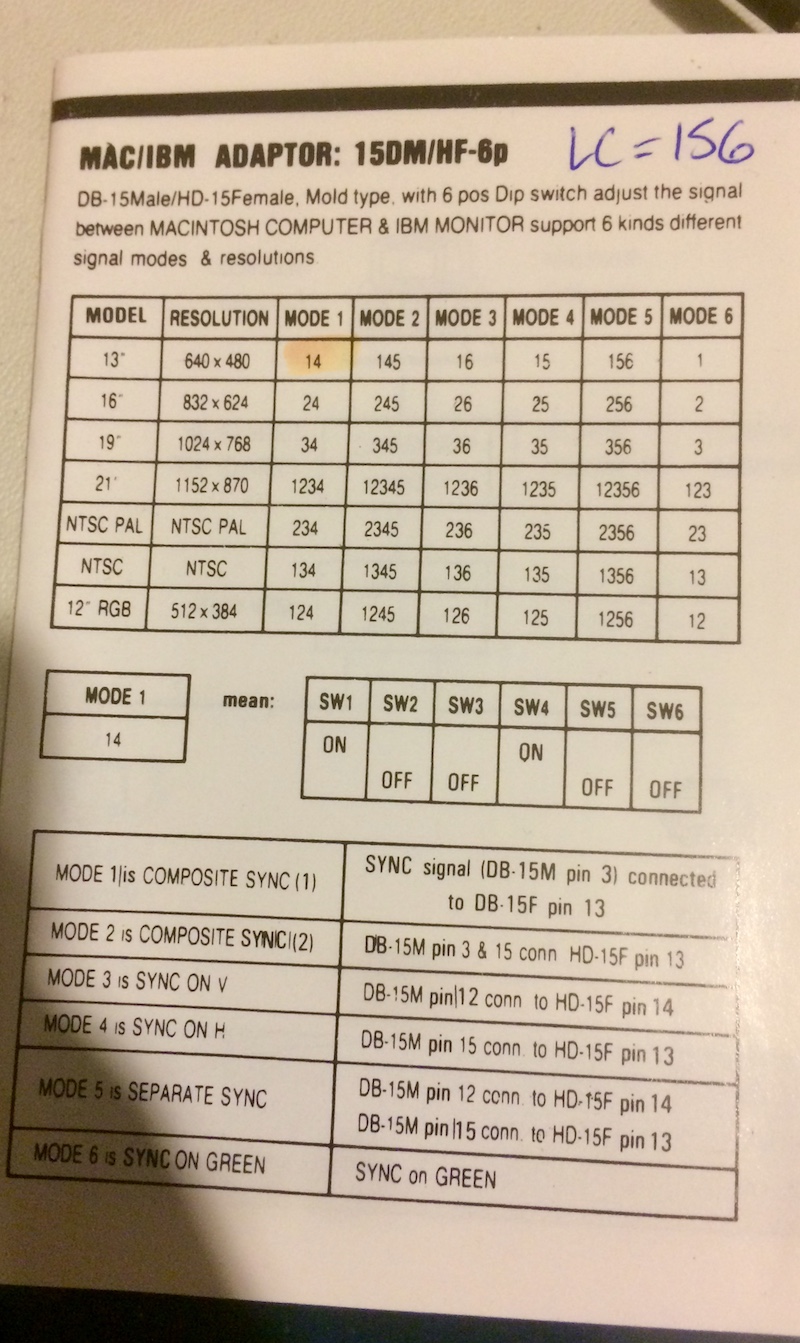 The table of Sabre Mac RGB to VGA video adapter settings