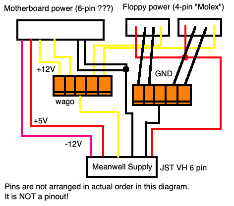 The diagram of how I managed to wire this up.