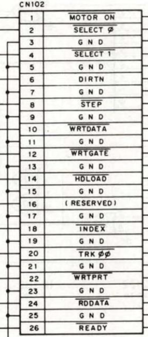 The I/O Magazine version of the floppy pinout. CHG RST, pin 5, is now a ground.