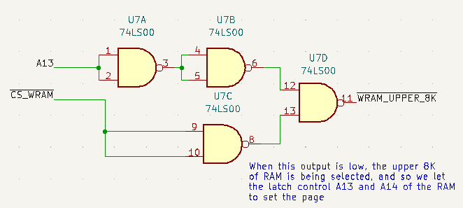 The decode activates a signal called /WRAM_UPPER_8K only when A13 is high and we are already doing a RAM decode.