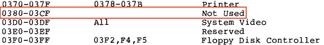 Tandy says that $0380 to $03cf are 'not used.' And yet...