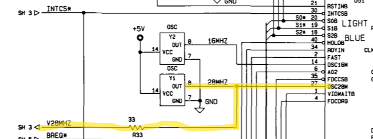 28MHz clock coming from oscillator Y1 to both Light Blue and a 33-ohm resistor