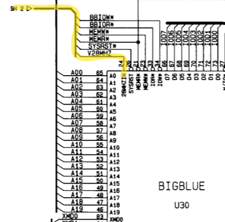 28MHz clock going to pin 26 on the Big Blue chip at U30