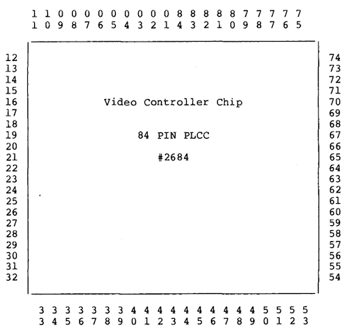 A pinout diagram with no information on the pins, which says Video Controller Chip 84 PIN PLCC #2684