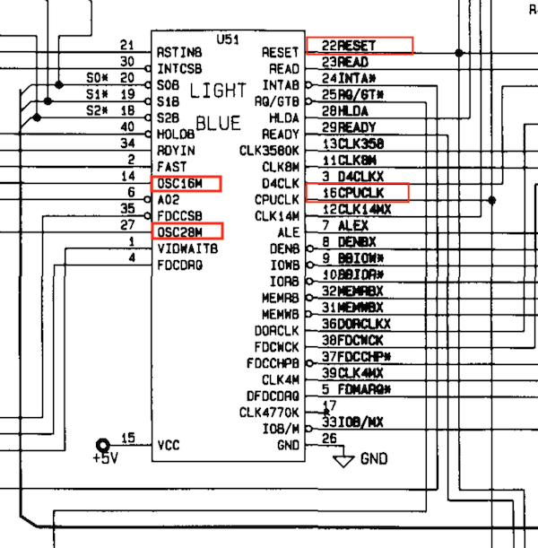 The Light Blue's home on the 1000SX schematic. The missing clock and reset lines are highlighted in red.