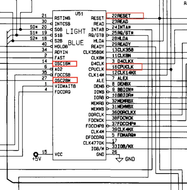 Pin 16 is CPUCLK, pin 22 is RESET
