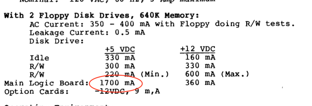 Tandy 1000SX service manual saying that during a dual floppy operation with 640K of RAM, it might see 1700mA
