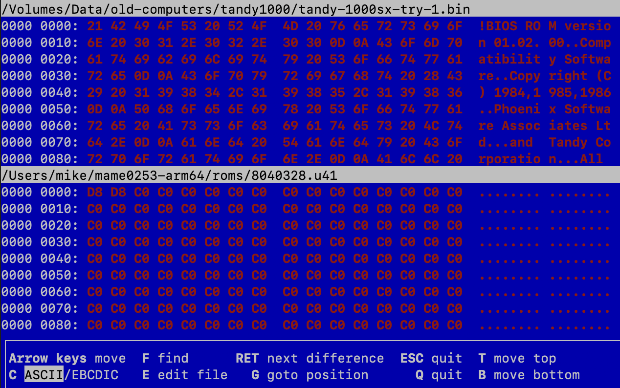 A screenshot from vbindiff: the bottom ROM (from MAME) is almost entirely $c0 in the section where the ROM I just dumped has intact copyright information. What's going on?